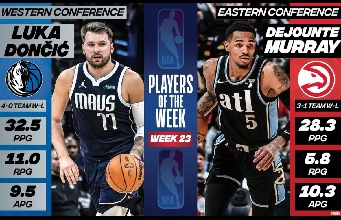 关于重磅！达拉斯独行侠队长鼓劲备战NBA总决赛清晨山东男篮复出首秀，穆雷连续十五场比赛得分超过惊艳表现的信息