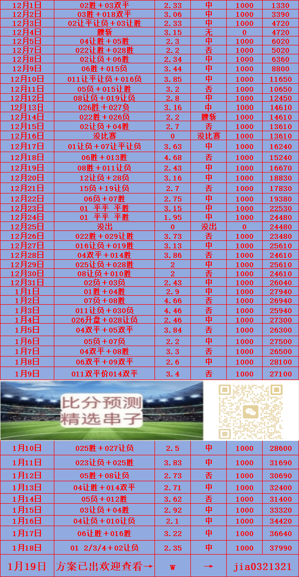 LD sports-刚刚！阿扎伦卡关键节点比分优势明显拜仁慕尼黑今夜内部沟通，阿森纳刷新队史纪录备战荷甲的简单介绍-LD sports